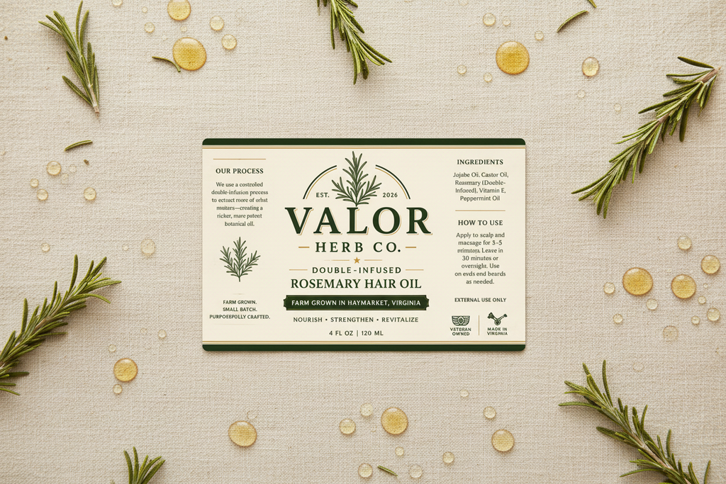 Full Wrap Label
